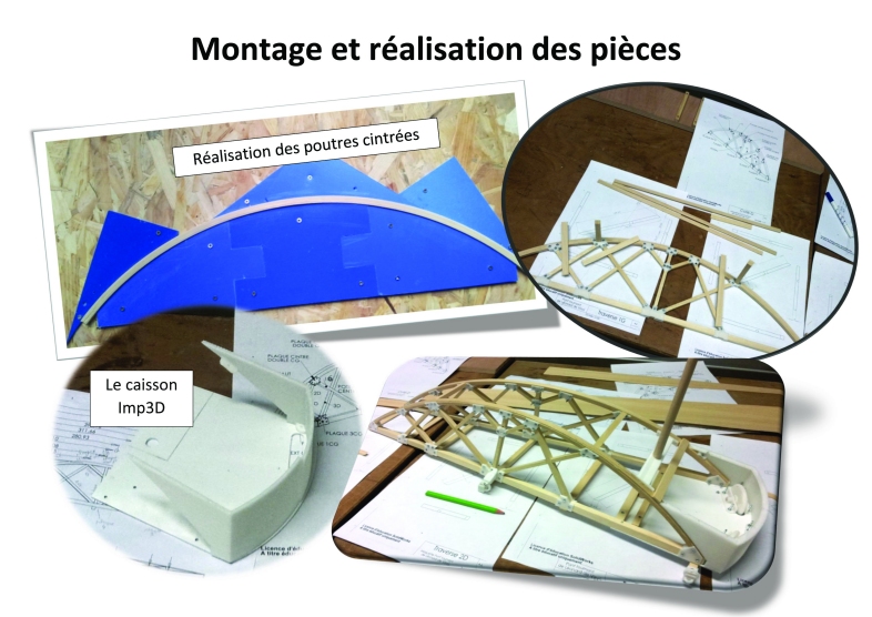 Le montage